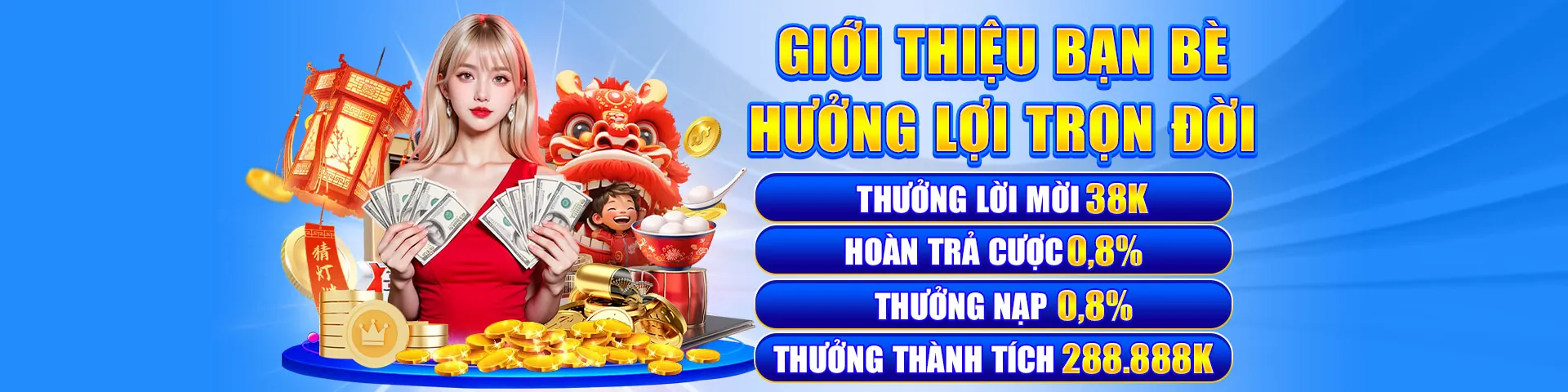 Giao diện đăng nhập Thabet an toàn